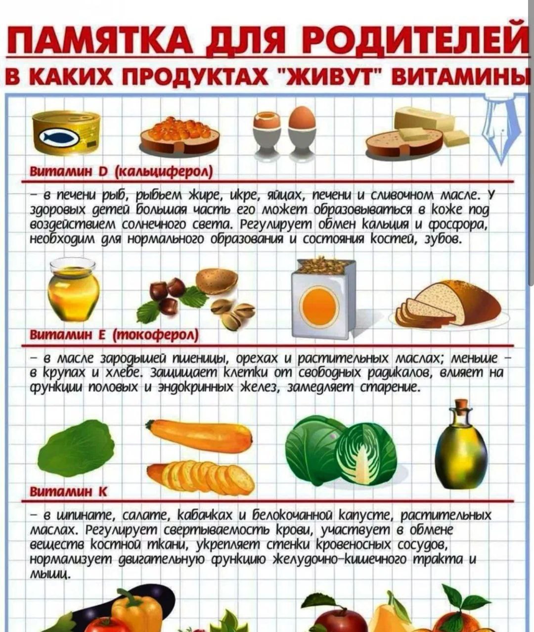 Организация питания в ОО — МБОУ СОШ №10